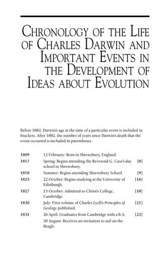 Charles Darwin and The Origin of Species
