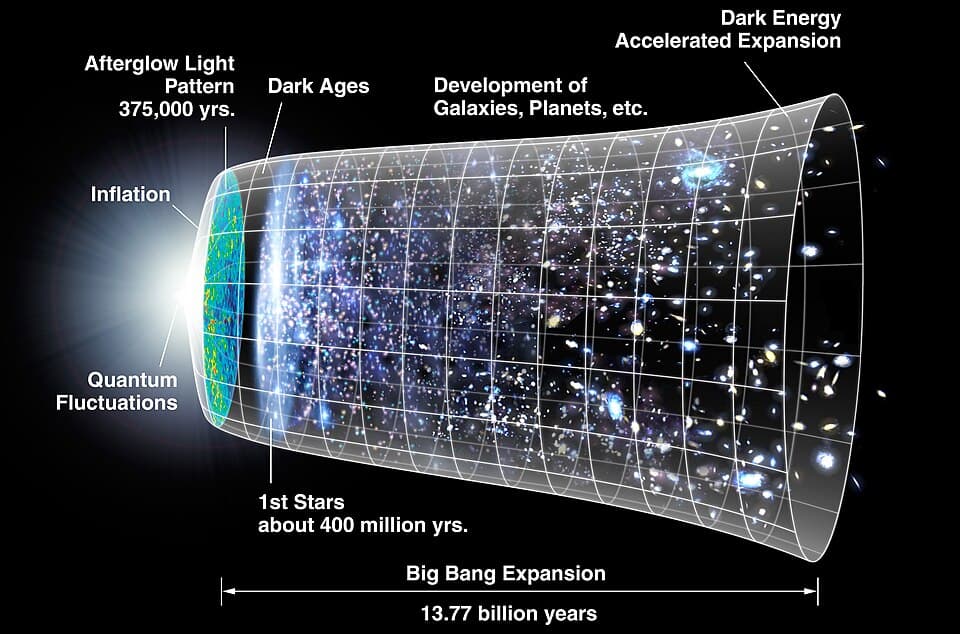 A Fine-Tuned Universe: The Quest for God in Science and Theology